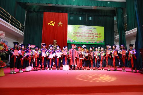 Danh sách sinh viên tốt nghiệp đợt 1 năm 2022